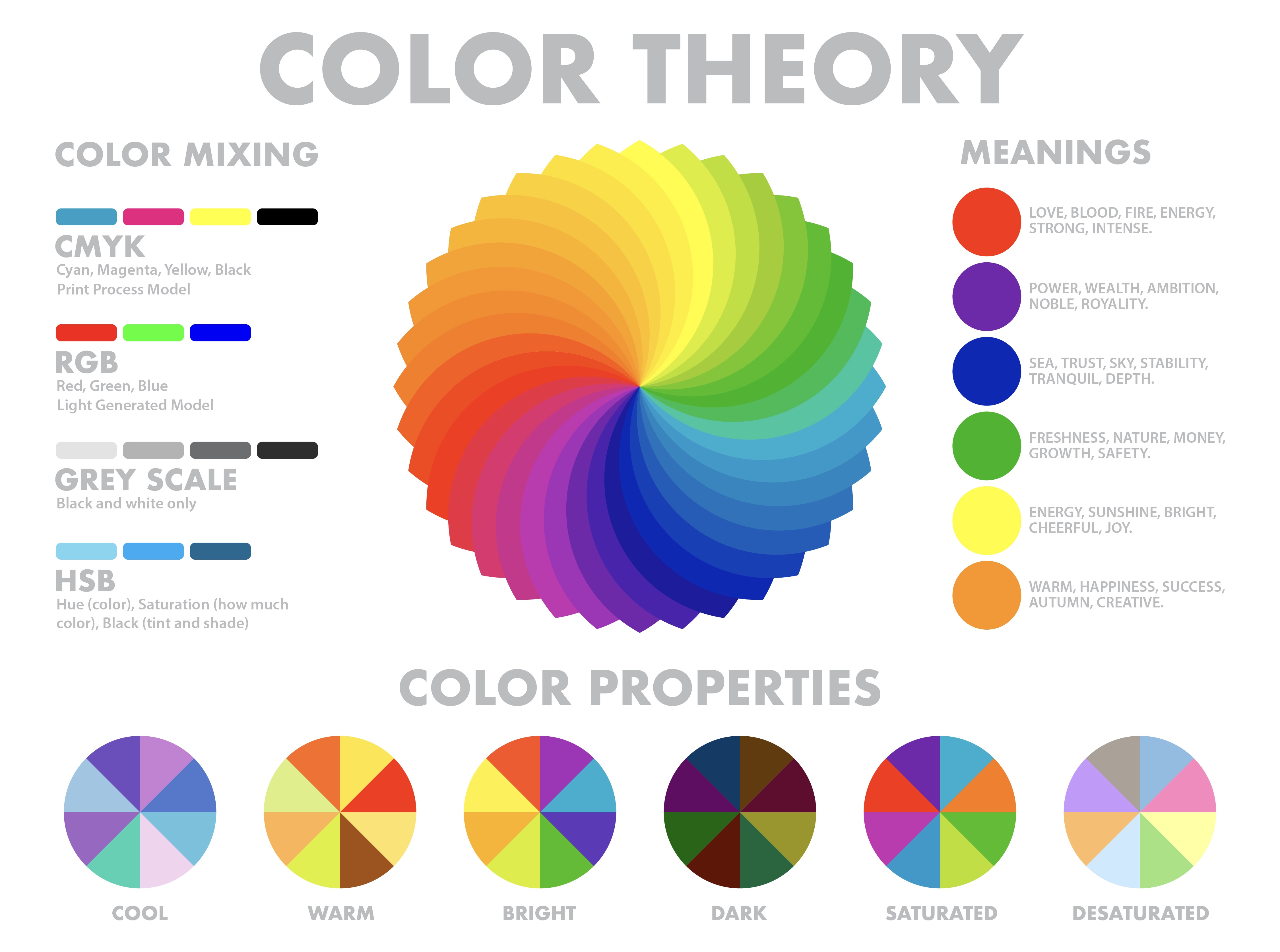 تاثير رنگ سازماني بر ذهن مشتري